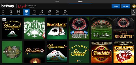 Betway Online Casino Pennsylvania Review August .